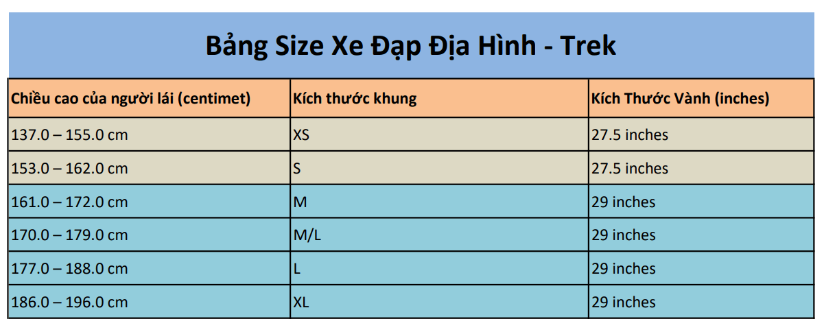 Bảng kích thước sản phẩm Trek Marlin 7 2022