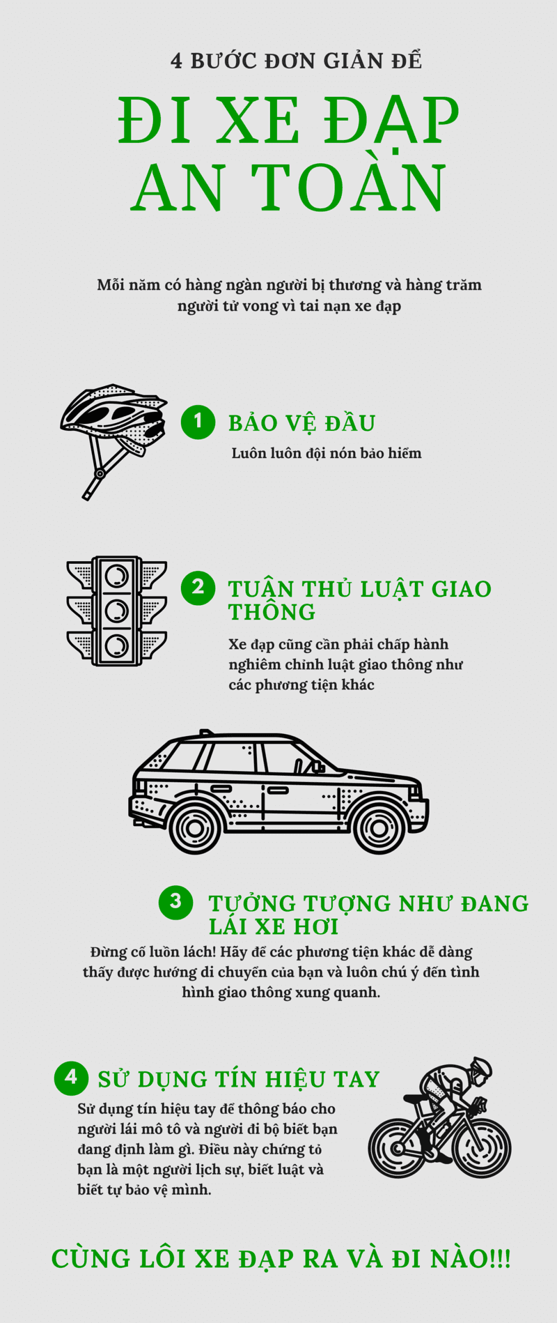 4 bước đơn giản để bạn đi xe đạp an toàn