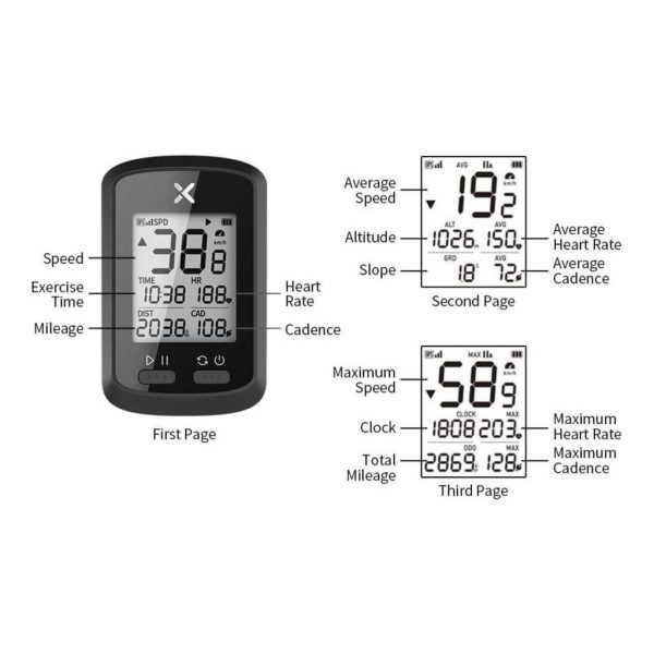 Đồng Hồ Xe Đạp GPS XOSS G+