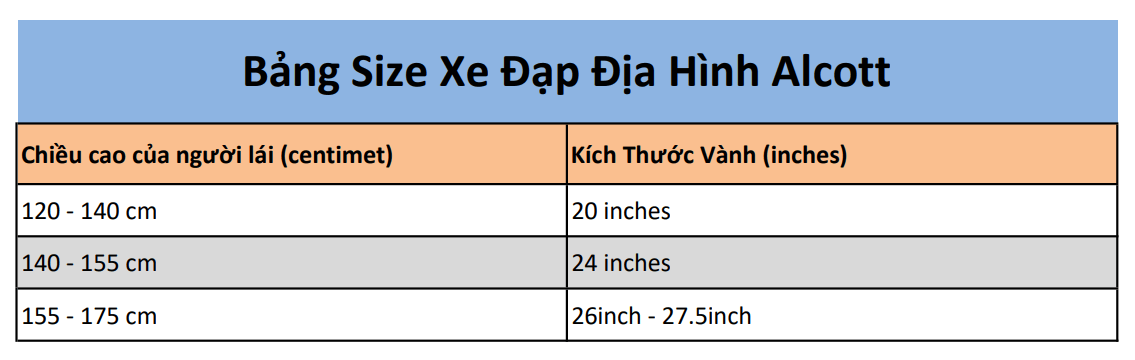 Bảng kích thước sản phẩm Xe Đạp Alcott AH-30