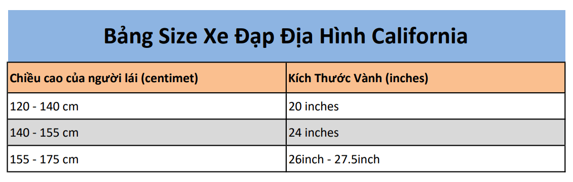 Bảng kích thước sản phẩm Xe Đạp Thể Thao California MTB 200cc