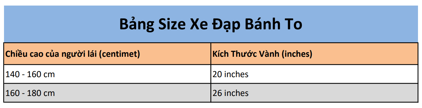 Bảng kích thước sản phẩm Xe Đạp Bánh Béo X-Treme 21 Speed