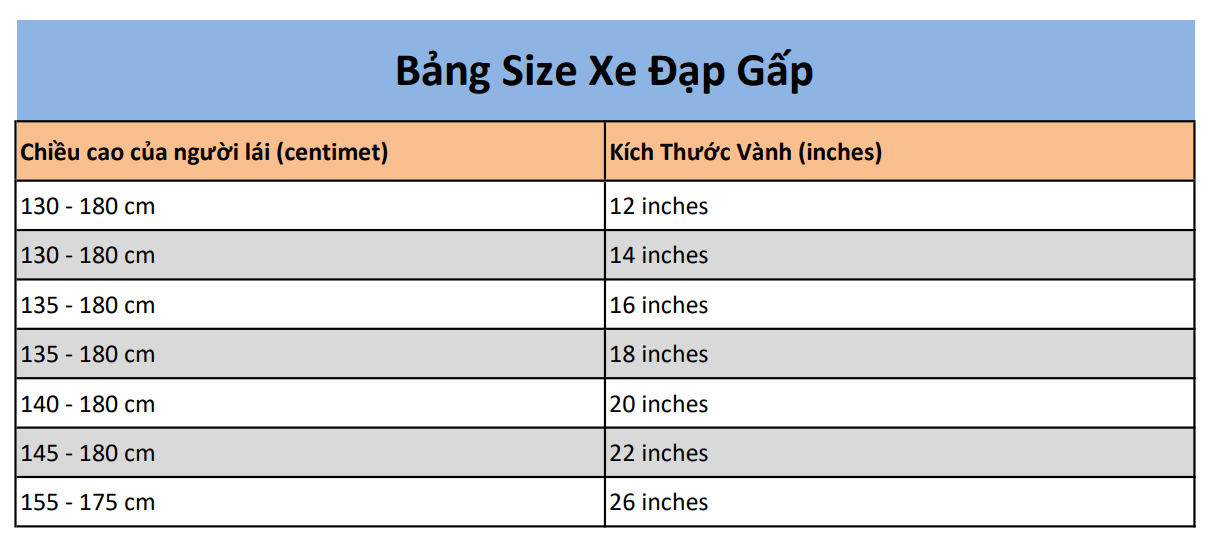 Bảng kích thước sản phẩm Xe Đạp Gấp XdS W5