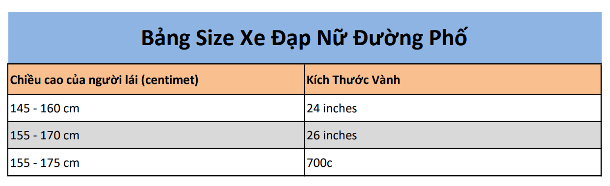 Bảng kích thước sản phẩm Xe Đạp Nữ California Modeltime Mango