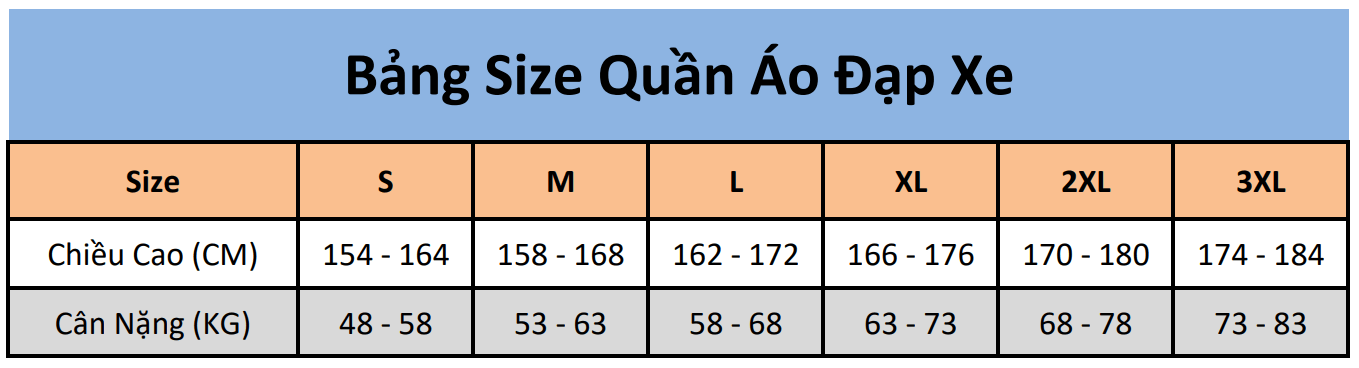 Bảng kích thước sản phẩm Áo Ngắn Tay Đạp Xe Lameda