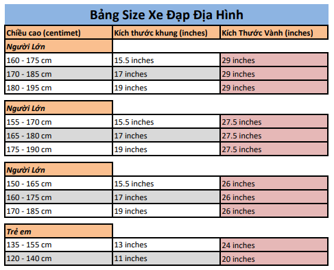 Bảng kích thước sản phẩm Xe Đạp California MTB 750cc