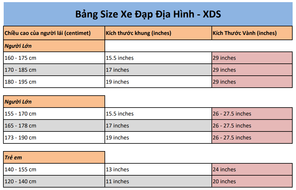 Bảng kích thước sản phẩm Xe Đạp XdS MT2