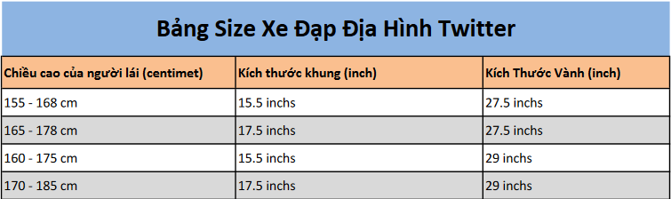 Bảng kích thước sản phẩm Xe Đạp XdS MT7 Carbon