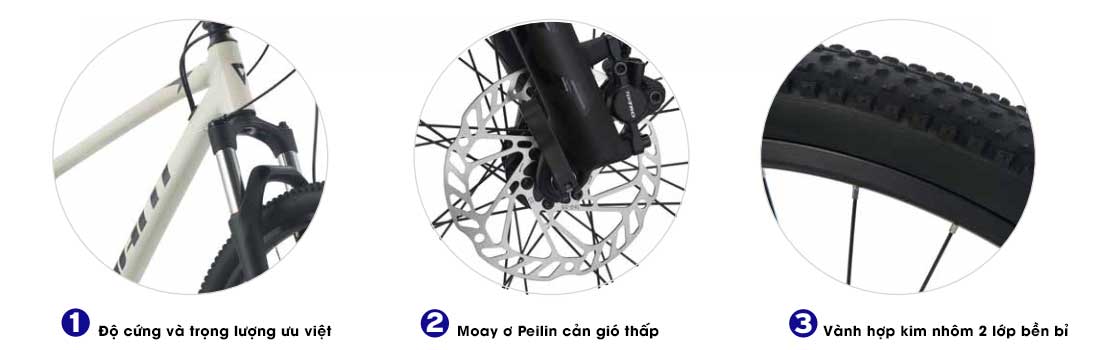 Xe Đạp GIANT ATX 860 2025