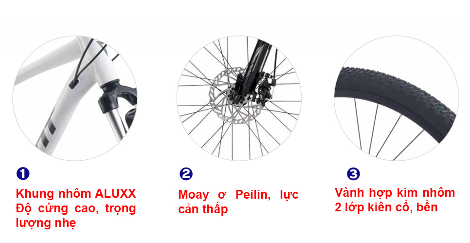 Xe Đạp GIANT ATX 620 2025