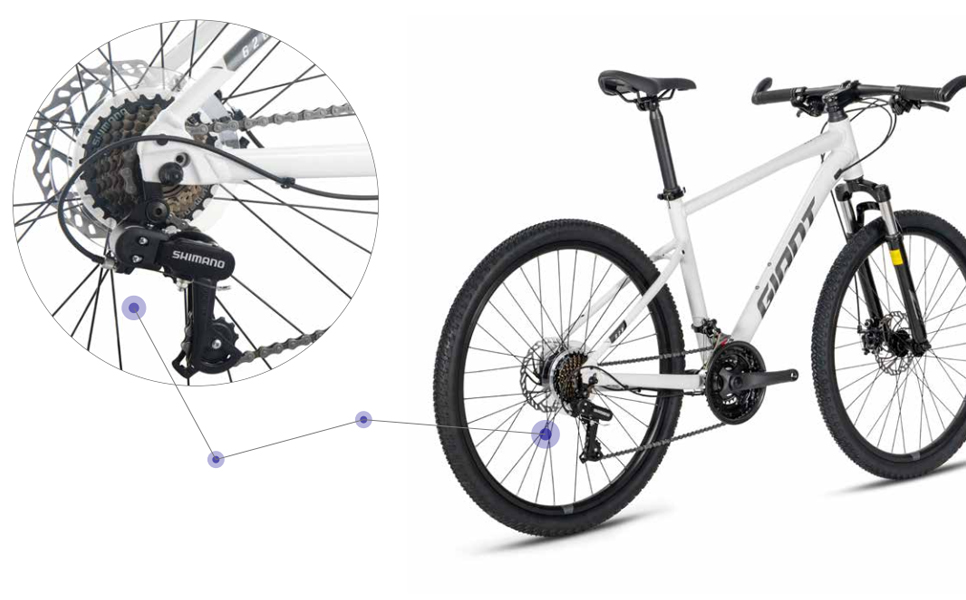 Xe Đạp GIANT ATX 620 2025