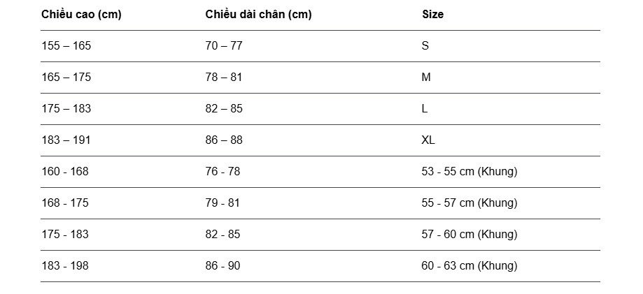 Bảng tra cứu kích thước xe đạp theo chiều cao